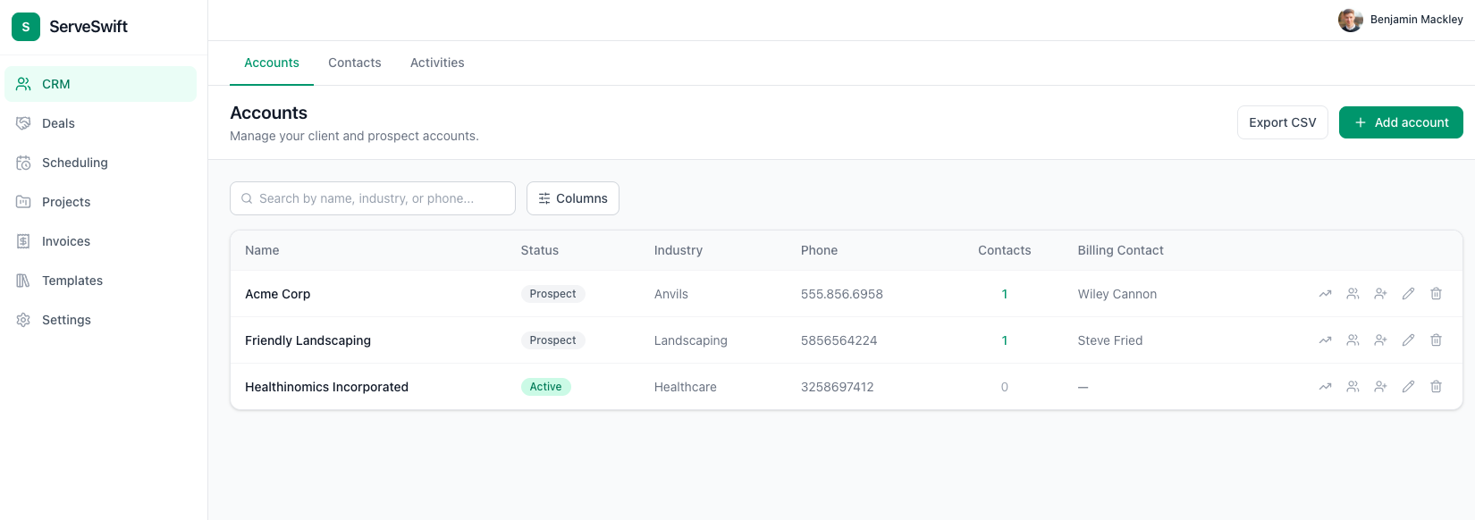 ServeSwift dashboard